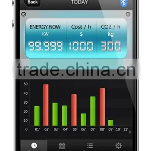 NEW Wireless Solar Energy Monitor (WES01) thumbnail-1