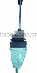 Remote Controler Multi-way Valve GJ1109 thumbnail-1