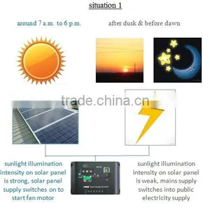 250 Watt 900x900x400mm Industrial Use Negative Pressure Type Solar Air Extractor Wall Fan thumbnail-3