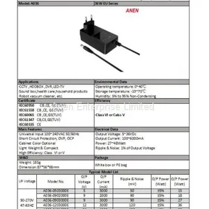 36W AC Adapter With EU Plug,GS,CE, UL Approval, VI Efficiency, 24V1A 12V2A 12V1.5A 24V0.8A Power Adapter thumbnail-2