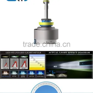 Led and Light Car Led Headlamps H11 Led the New Headlights Headlamps Led Lights Modification thumbnail-6