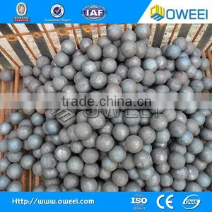 Hot Sell !!! B2 B3 B4 Forged Grinding Ball/forged Steel Ball/grinding Steel Ball thumbnail-5