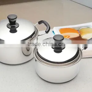2014 New Developed Induction Compatible Cookware thumbnail-1