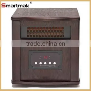 Smartmak Mini Infrared Electric Heater With CE ETL thumbnail-1
