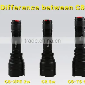 Supfire C8-T6 10w High Liumen Led Light Import thumbnail-2