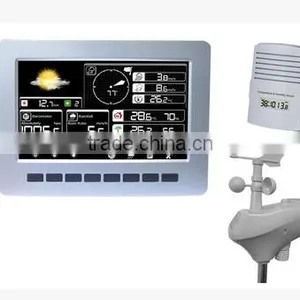 Portable Weather Station thumbnail-2