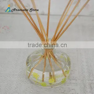 Hot Sale Perfume Fragrance Reed Diffuser With Glass Bottle thumbnail-3