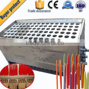 Good Performance Advance Spiral Candle Making Machine Factory thumbnail-1