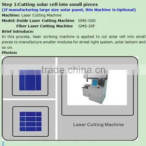 Fiber Laser Cutting Machine GMS-20F for Cutting Solar Cell thumbnail-2