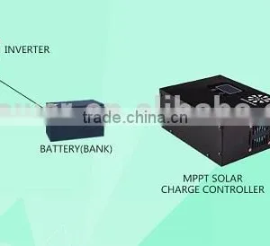 SC-MCA MPPT 40A off Grid Solar Charge Controller thumbnail-6