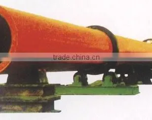 Dryer From Reliable China Manufacturer thumbnail-1