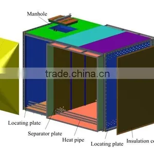 China Industrial Exhaust Heat Exchanger Supplier thumbnail-6