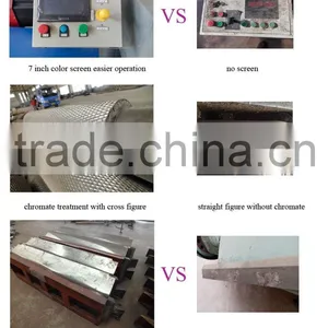 2600mm Automatic Heavy Duty Log Peeling Machine/African Type Log Peeling Machine thumbnail-6