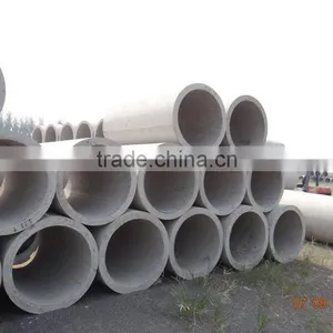 UNIK Concrete Pipe Making Machine thumbnail-5