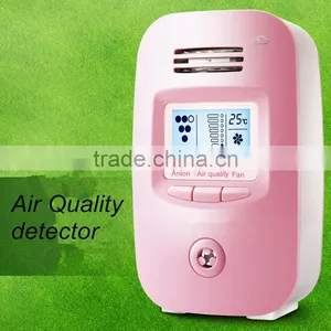 Air Quality Detector/Alarm Negative Ion Generator thumbnail-4