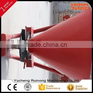 Factory Provided Double Plate Fertilizer Spreader With Cheap Price thumbnail-1