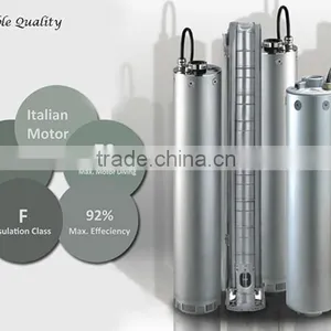 China Supplier Top Solar Water Pumping System With MPPT China thumbnail-1