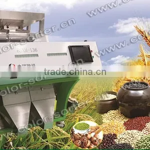 2017 ZRWS New Style 5388 Pixels Ccd Camera Wheat Color Sorter thumbnail-1