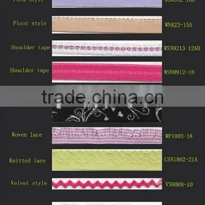 Elasitic Jacuqard Webbing Lace Tape Knitted Woven Tape thumbnail-1