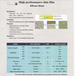 Diffuser Sheet Pet Film for LCD Backlight Display thumbnail-1