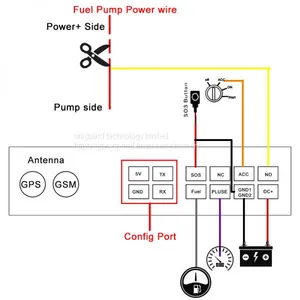 Speed Limiter Ut04S With Out Limiters Limiting Device Throttle Truck Truck-Speed-Limiter Truck Speed Limiter Universal Car thumbnail-4