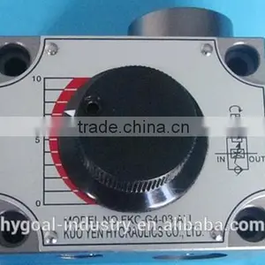 Hydraulic Flow Control Valve Hydraulic Directional Control Valve Flow Speed Control Valve thumbnail-2