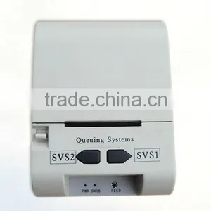 Amazing Button Queue Management System thumbnail-1