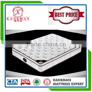 Fire Retardant Customized Size Continuous Spring Mattress thumbnail-2