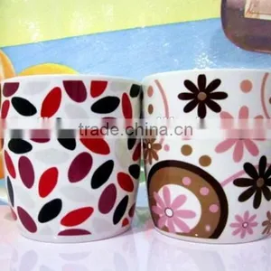 Ceramic Mug Manufacturers,travel Mug Ceramic,colorful Mugs Ceramic thumbnail-4