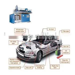 Automatic Plastic Blow Moulding Machine Air Duct Bumper Cover Spoiler Tank thumbnail-1