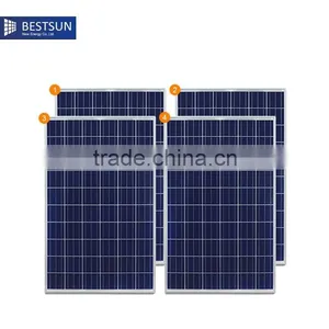 Hot Sales 1000W Solar Generator With Hybrid Pure Sine Wave Inverter Solar Power System and 1000 Watt MPPT Solar Generator thumbnail-3