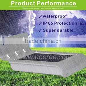 Aluminum Outdoor Light / Outdoor Wall Light Motion Sensor Lights thumbnail-6