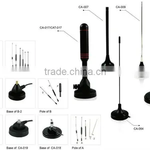 Indoor Outdoor Antenna thumbnail-2