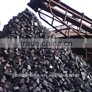 Carbon Electrode Paste for Ferroalloy/soderberg Electrode Paste for Ferroalloy thumbnail-2