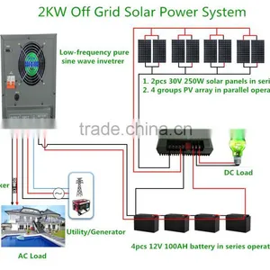 2KW Off Grid Solar Power System thumbnail-1