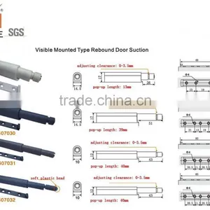 the Most Popular Push to Open Door Catch System thumbnail-1