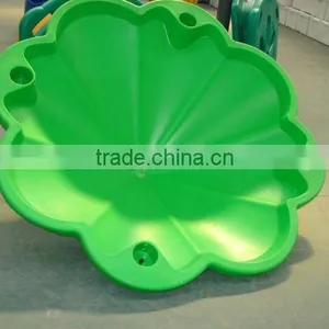 Rotation Mould thumbnail-1