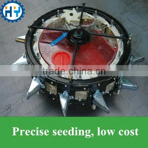 Newest Precision Soybean Disc Seeder thumbnail-4