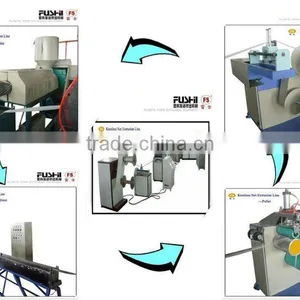Knotless Net Packing Bag Machine thumbnail-1