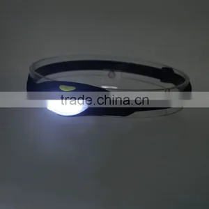 Outdoor Camping LED Head Lamp thumbnail-6