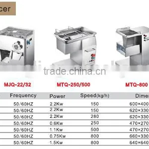 2017 New Meat Grinder and Slicer With CE High Quality and Good Price thumbnail-2