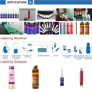 Hrizontal Self-adhesive Labeling Machine thumbnail-2