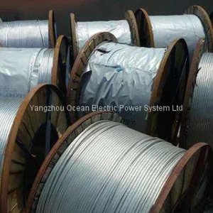 LJ Wire Line; Aluminum Alloy Cable; AAC Cable; AAAC Cable thumbnail-4
