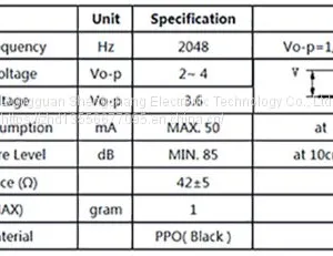 Electromagnetic Passive Buzzer Sc1254 thumbnail-3