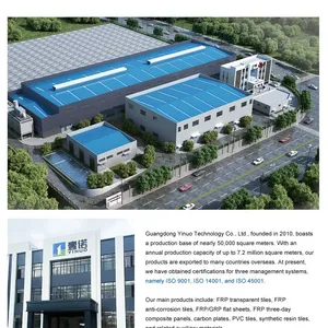 FRP Panel Building Composite Material Fiber Glass Reinforced Plastic Frp RV VAN Cargo Sheet Awnings Canopies FRP Panel thumbnail-6