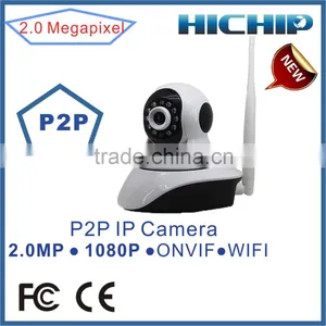 Easy to Use 2MP CMOS HD Baby Monitor Mini IP Camera,Wireless CCTV Camera With 10m IR Distance thumbnail-1