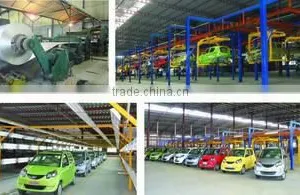 Changge Hongzhou Vehicle Industry Co., Ltd. company overview - view 2 thumbnail