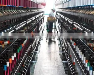 Shaoxing Hengyang Making Thread Co., Ltd. company overview - view 3 thumbnail