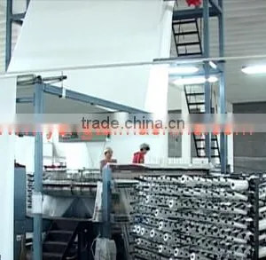 CONTAINER / JUMBO / TON BAG MAKING MACHINE thumbnail-4
