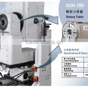 Cnc 5 Axis Woodworking Machine Double End Tenoner thumbnail-3